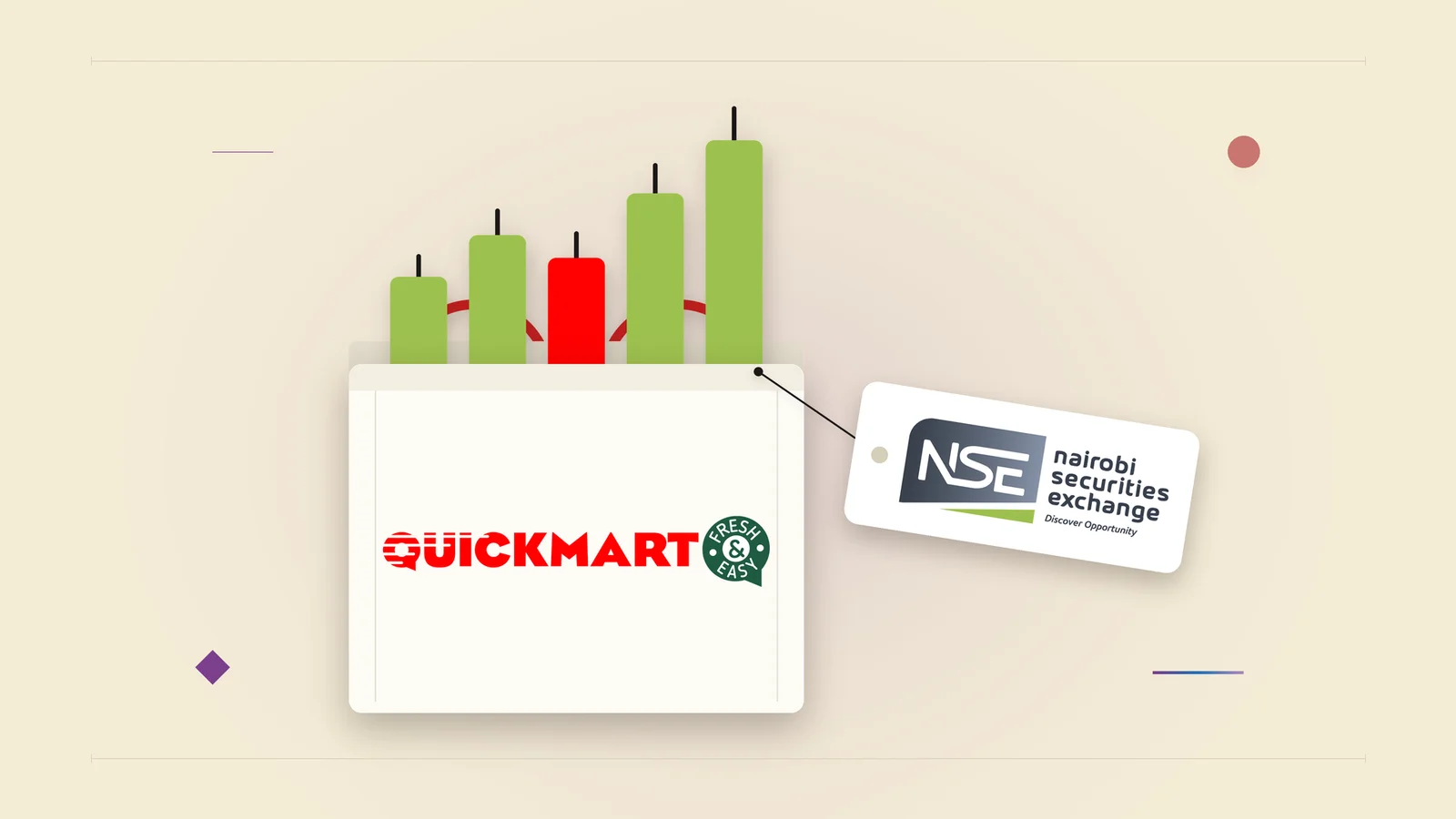 Quickmart's owners are selling 2 billion shares, half the chain, on the NSE from about 30 September. No price yet.